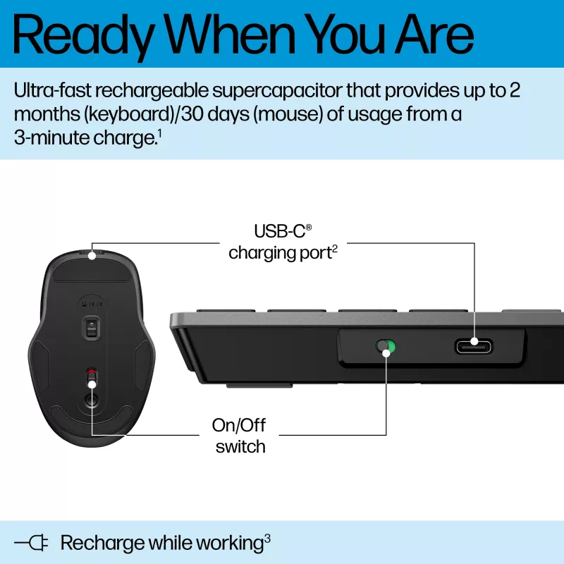 HP 725 Multi-Device Rechargeable Wireless Keyboard and Mouse Combo pilna izmēra bezvadu tastatūra un pele