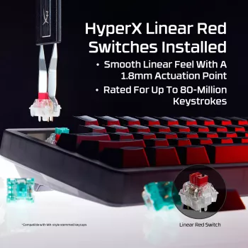 HyperX Origins 2 65 — kompakta spēļu tastatūra ar karstās maiņas slēdžiem