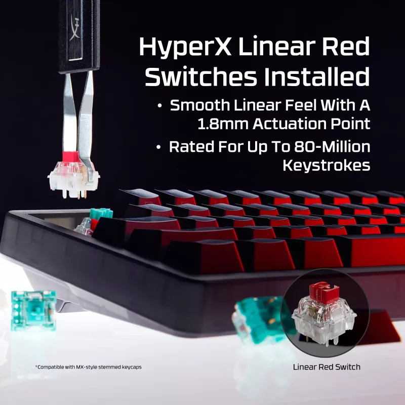HyperX Origins 2 65 — kompakta spēļu tastatūra ar karstās maiņas slēdžiem