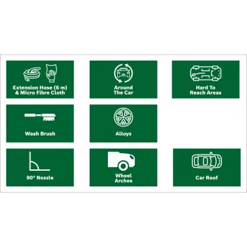 Bosch F016800572 automazgāšanas komplekts Bosch spiediena mazgātājiem