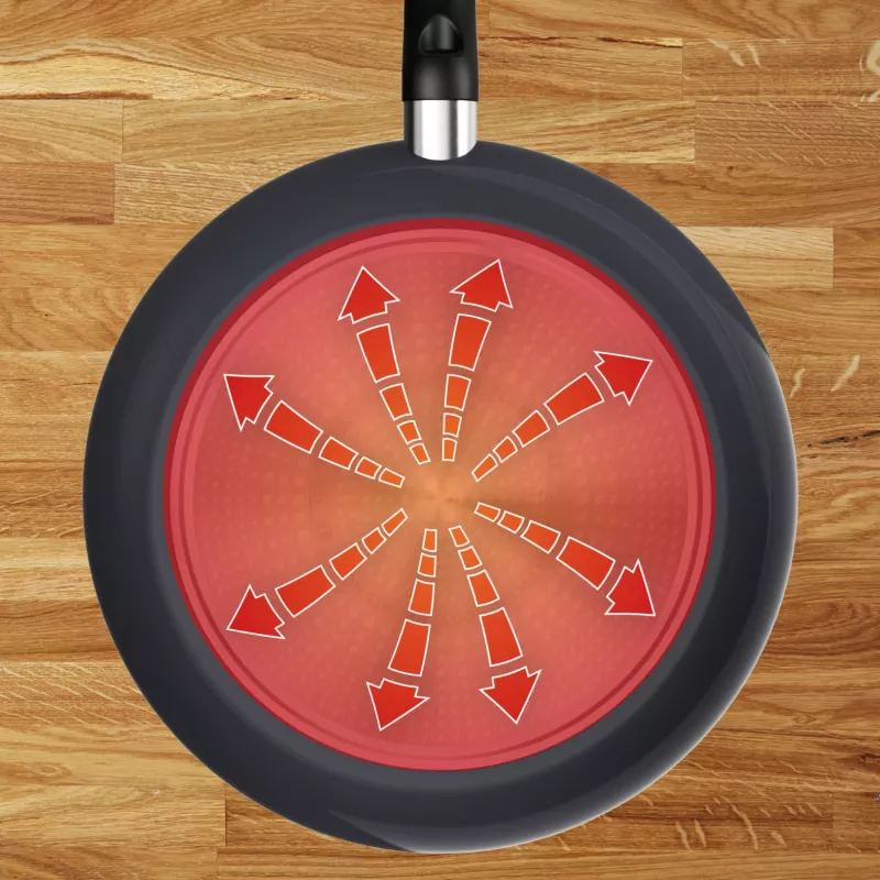 Tefal Change Black C4761925 Vokpanna