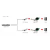 LevelOne GNC-0110 Gigabit Fiber tīkla karte, 1 x SFP, iekšēja, vadu, PCI Express, šķiedra, 1000 Mbit/s, alumīnijs