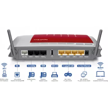 FRITZ!Box 7272 International bezvadu maršrutētājs Gigabit Ethernet