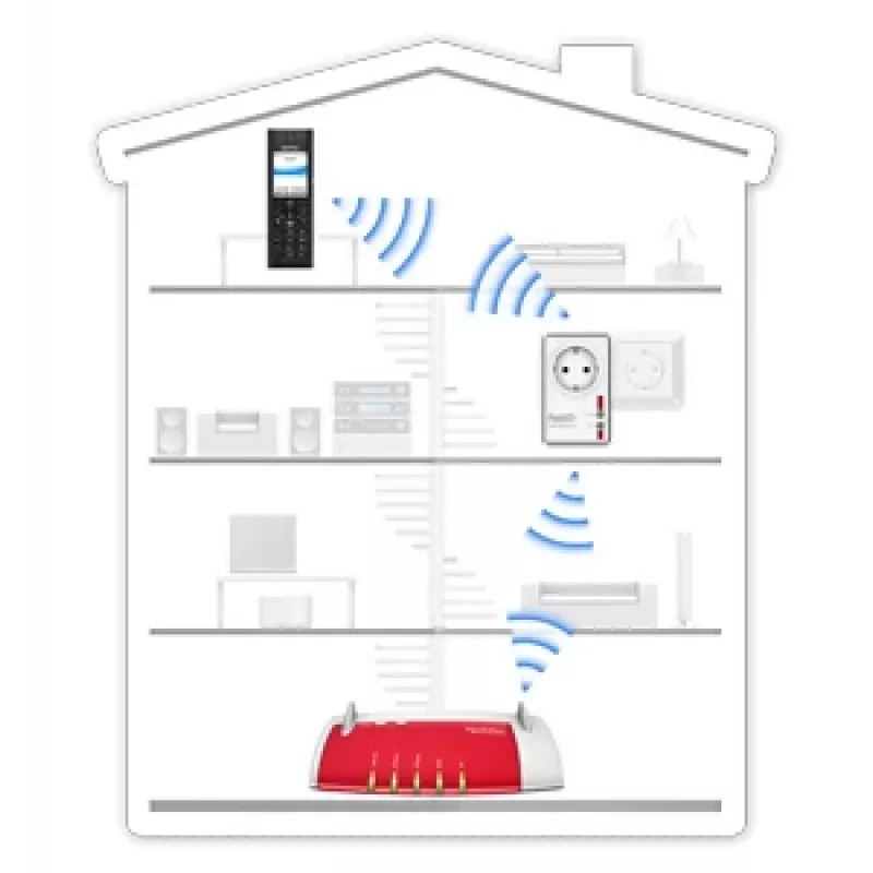 FRITZ!DECT Repeater 100 Edition International - DECT atkārtotājs
