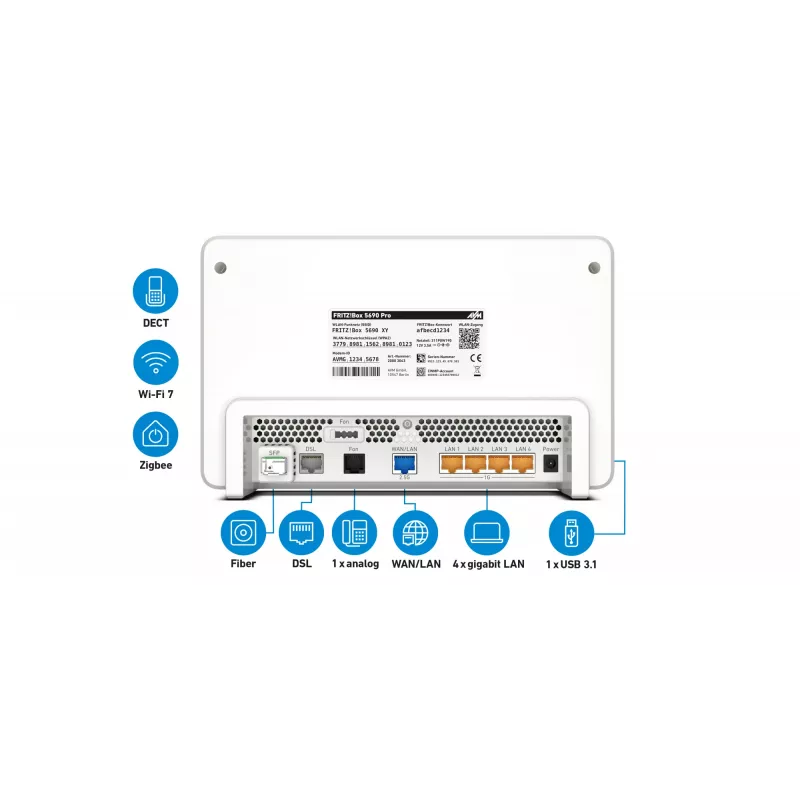 Maršrutētājs FRITZ! 5690 Pro International bezvadu, 2.5 Gigabit Ethernet, trīsjoslu (2.4 GHz / 5 GHz / 6 GHz), balts