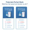Mesh komplekts FRITZ 4200 3-pack Edition Inter Divjoslu (2.4 GHz / 5 GHz) Wi-Fi 6E (802.11ax) Sarkans, Balts 2x2/4x4