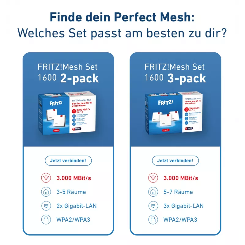 FRITZMESH SET 1600 3-PACK EDITION INTERNATIONAL tīkla komplekts, Wi-Fi 6, sarkans/balts