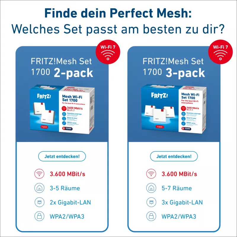 Bezvadu tīkla Mesh komplekts FRITZ 1700 3 gab., balts, iekšējās antenas