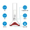FRITZ!Box 6825 4G International bezvadu maršrutētājs Gigabit Ethernet vienas joslas (2.4 GHz) balts