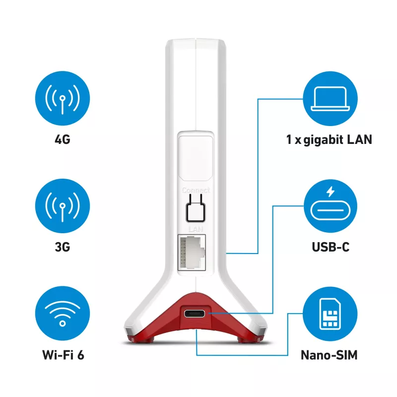 FRITZ!Box 6825 4G International bezvadu maršrutētājs Gigabit Ethernet vienas joslas (2.4 GHz) balts