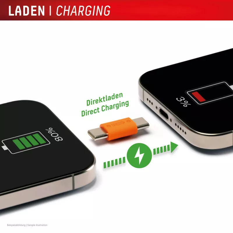 Displex Phone-to-Phone Emergency Charger, USB-C uz USB-C, Mini spraudnis + Elastīgs kabelis, Kompakts 2 iepakojums