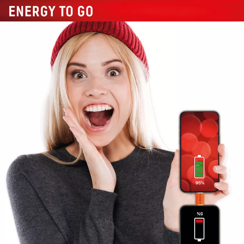 Displex Phone-to-Phone Emergency Charger, USB-C uz USB-C, Mini spraudnis + Elastīgs kabelis, Kompakts 2 iepakojums