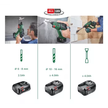 Bosch 0 603 9D6 003 rotācijas āmurs SDS Plus
