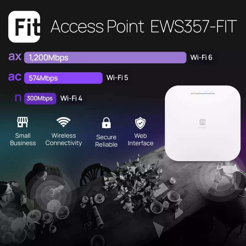 EnGenius Fit6 2×2 iekštelpu piekļuves punkts, 2.4 GHz / 5 GHz, 1774 Mbit/s