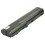 2-Power 10.8V 5200mAh Li-Ion klēpjdatora akumulators
