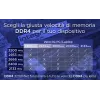 Integral 8GB DDR4 3200MHz SO-DIMM klēpjdatora RAM modulis