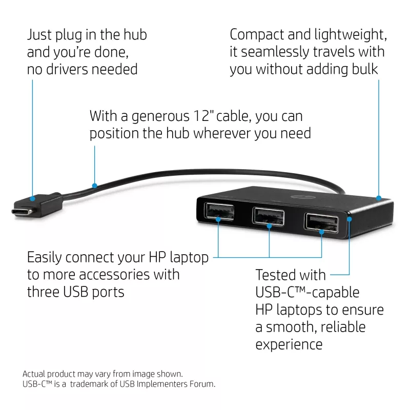 HP USB-C uz USB-A Hubs