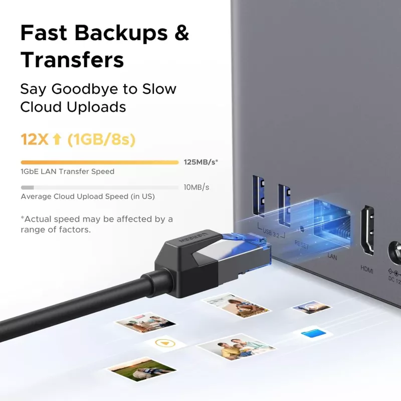 UGREEN NASync DH2300 divu nodalījumu NAS, Rockchip RK3576, 4 GB RAM, 1x GbE, 2x USB-A, USB-C, HDMI