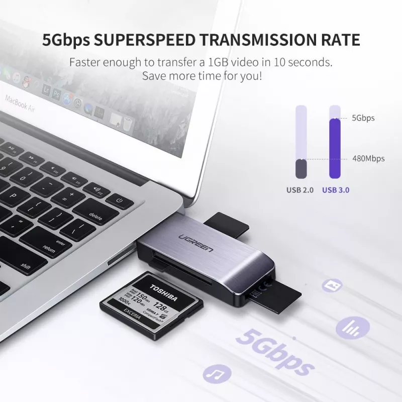 Karšu lasītājs UGREEN 50541 USB 3.2 Gen 1 (3.1 Gen 1) — CF, SD, MicroSD, Memory Stick, Tērauda krāsa, 5000 Mbit/s
