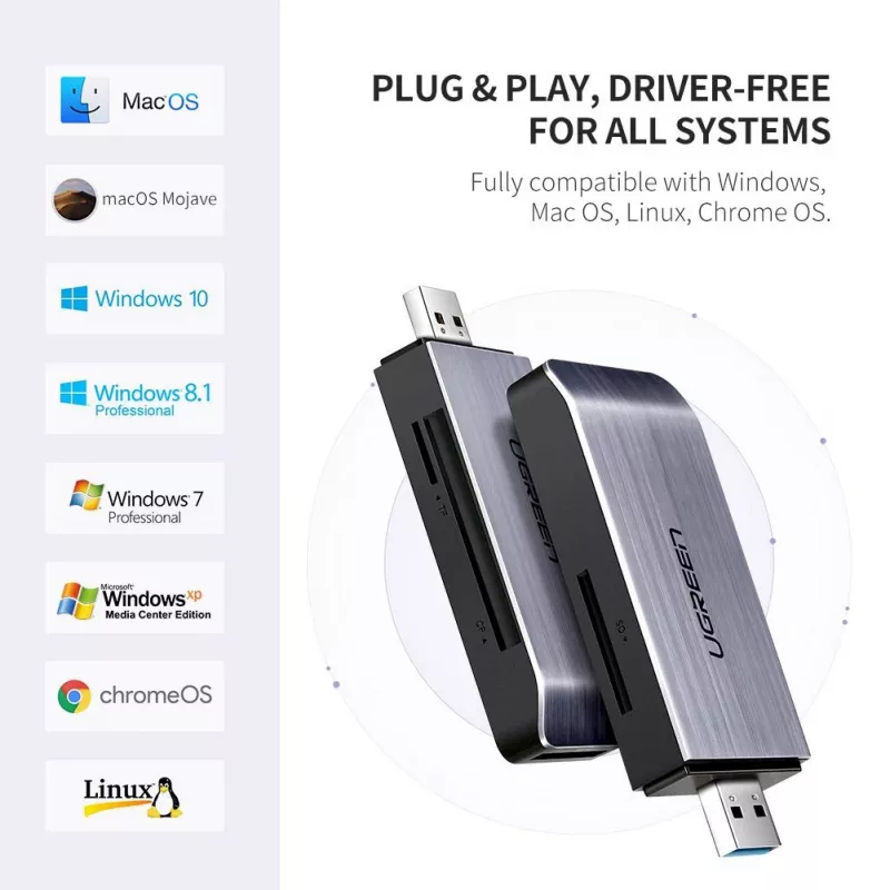 Karšu lasītājs UGREEN 50541 USB 3.2 Gen 1 (3.1 Gen 1) — CF, SD, MicroSD, Memory Stick, Tērauda krāsa, 5000 Mbit/s
