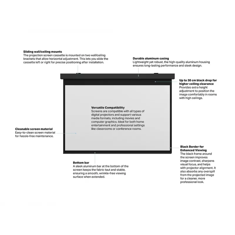 Motorizēts projekcijas ekrāns MULTIBRACKETS M 16:10 135 collas — matti balts, skata platums 2,91 m