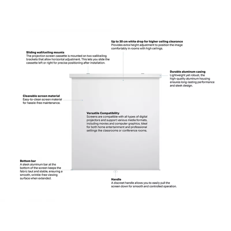Multibrackets M 1:1 Manuālais projekcijas ekrāns 240x240, 135 collas White Edition