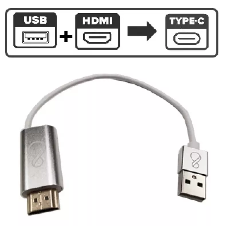 Ochno O-HDMI-TO-USBC-2 USB grafiskais adapteris 3840 x 2160 pikseļi Balts