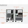 Vertiv Liebert Edge UPS 1500VA 1350W 230V līnijinteraktīvs AVR mini tornis