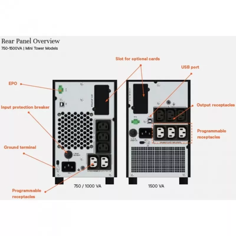 Vertiv Liebert Edge UPS 1500VA 1350W 230V līnijinteraktīvs AVR mini tornis