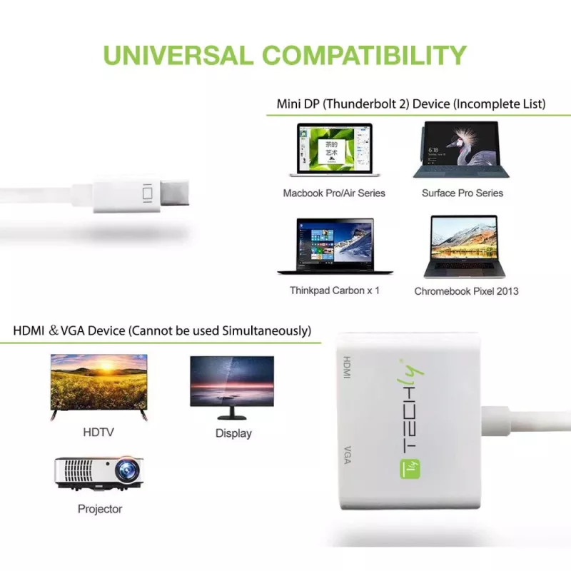 Techly Mini DisplayPort uz HDMI/VGA adapteris, 0.15 m
