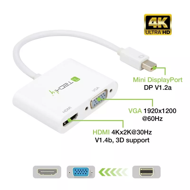 Techly Mini DisplayPort uz HDMI/VGA adapteris, 0.15 m