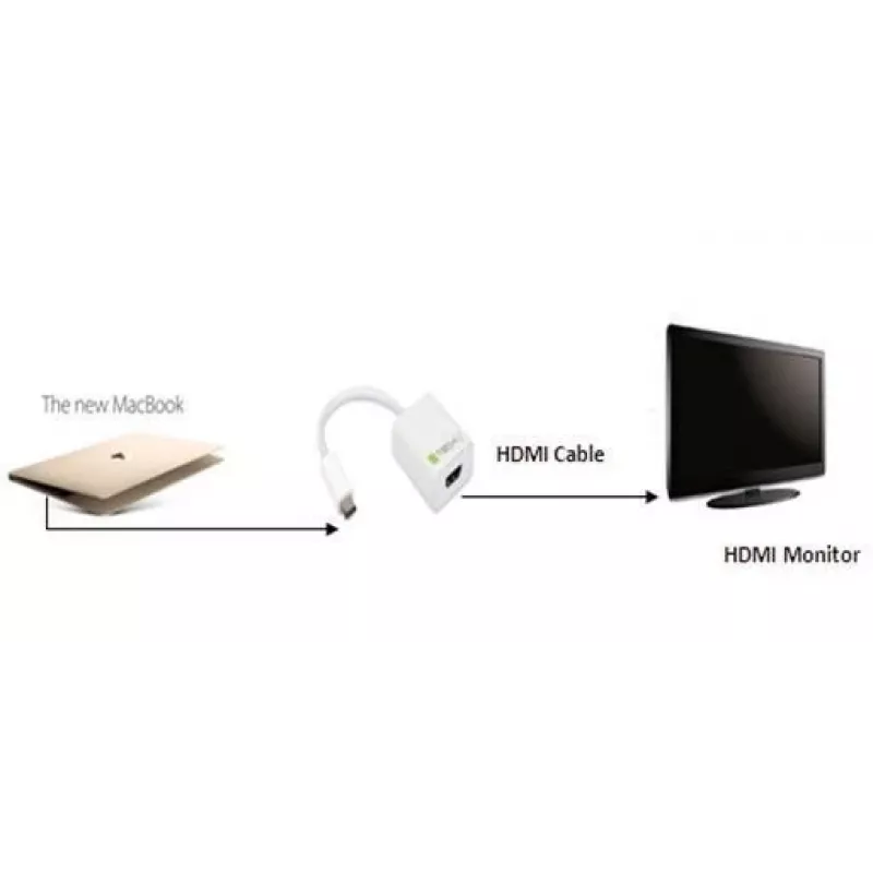 Techly pārveidotāja kabelis USB 3.1 Type-C uz HDMI 1.4, 3.2 Gen 2 (3.1 Gen 2), USB Type-C, HDMI izeja