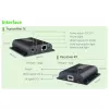 Techly HDMI HDbitT IR pagarinātāja uztvērējs 120m Cat.6 kabelim