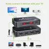 Techly IDATA HDMI2-4K5160B HDMI slēdzis