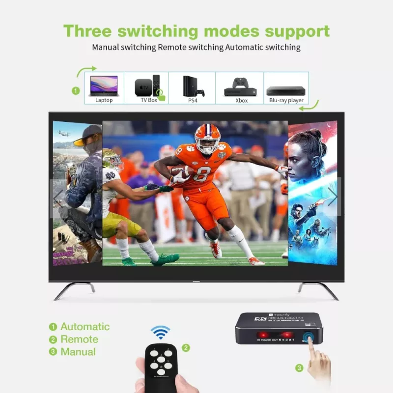 Techly IDATA HDMI2-4K5160B HDMI slēdzis