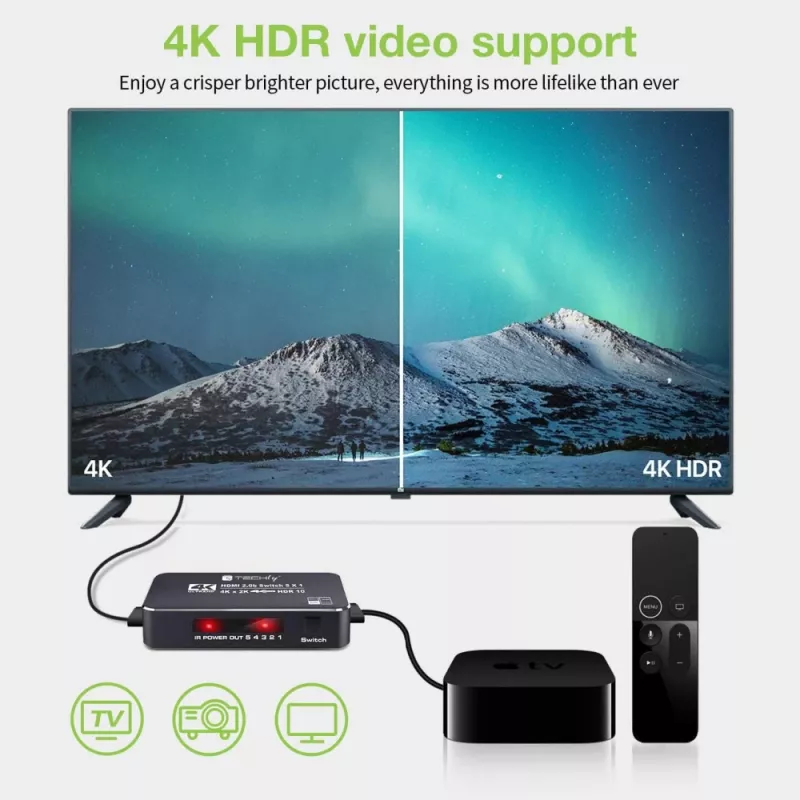 Techly IDATA HDMI2-4K5160B HDMI slēdzis