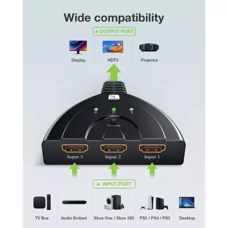 Techly IDATA HDMI-3F8K video slēdzis