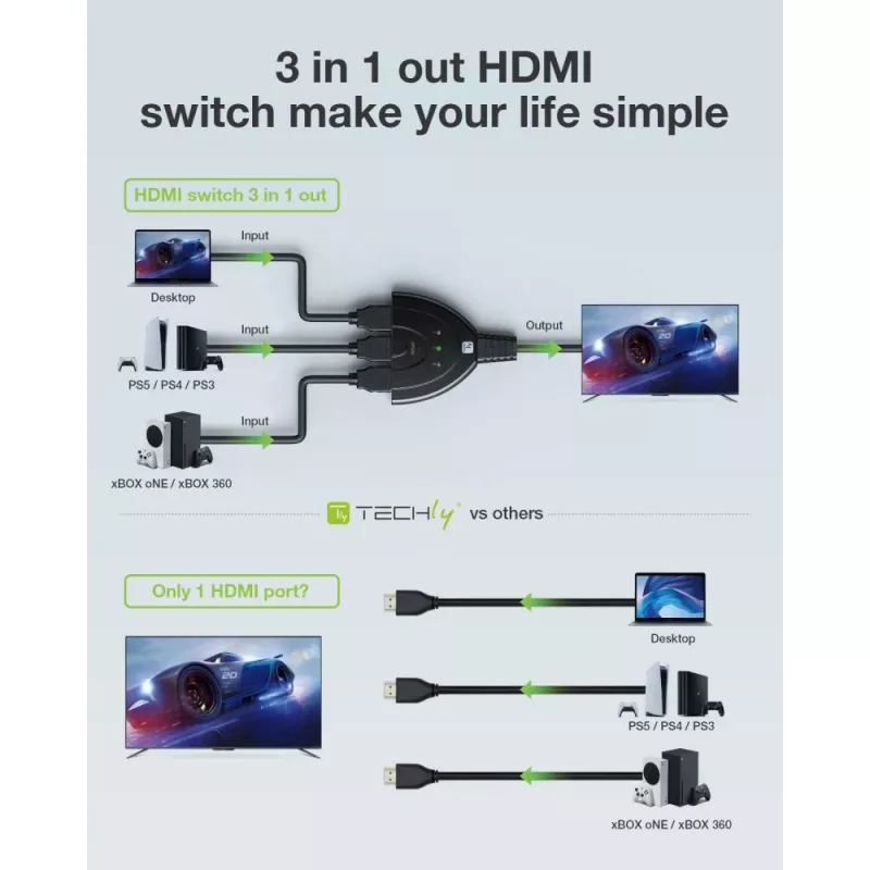 Techly IDATA HDMI-3F8K video slēdzis