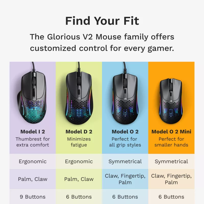 Glorious Gaming Model I 2 Vadu pele - Melna, Labā roka, Optiskā, USB Type-A, 26000 DPI