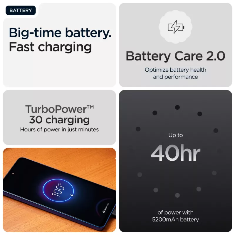 Motorola moto g56 5G 17,1 cm (6,72 collu) hibrīds divu SIM Android 15 USB Type-C 8 GB 512 GB 5200 mAh melns