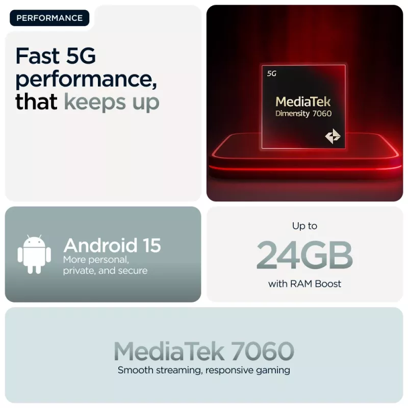 Motorola moto g56 5G 17,1 cm (6,72 collu) hibrīds divu SIM Android 15 USB Type-C 8 GB 512 GB 5200 mAh Pelēks