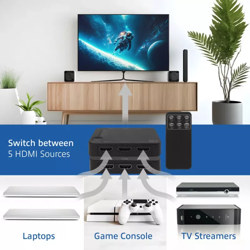 ACT 4K HDMI Switch 5 ieeja, 1 izeja, HDMI, Melns, 2160p, 18 Gbit/s, 4096 x 2160 pikseļi, 4K Ultra HD