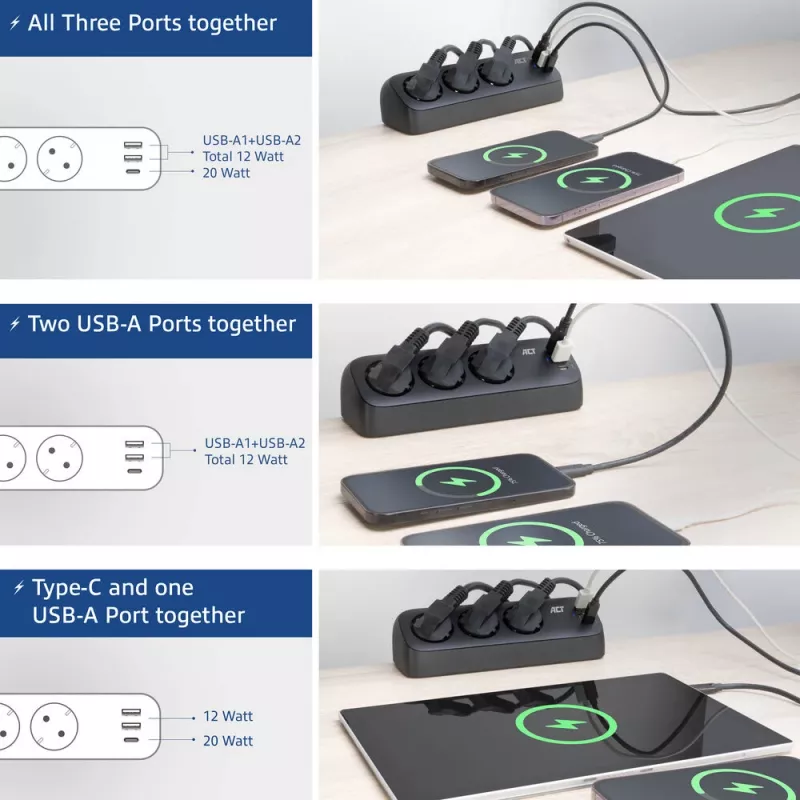ACT AC2480 Galda barošanas bloks ar 3 F tipa kontaktligzdām, 30W Power Delivery, USB Type-C/A portiem, kabeļa garums 1,5 m