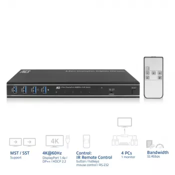ACT 4 portu DisplayPort KVM slēdzis 4K@60Hz