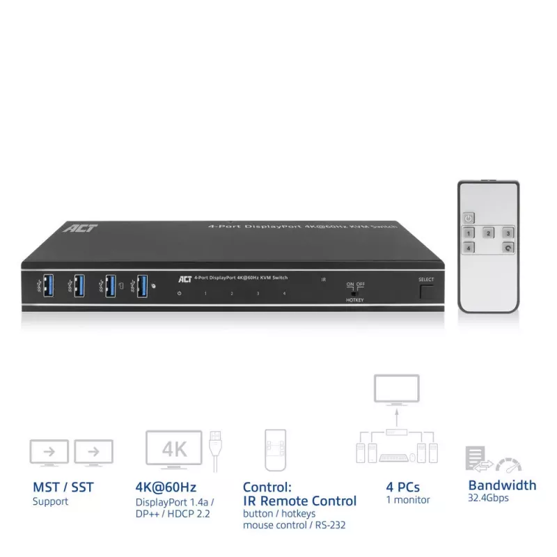 ACT 4 portu DisplayPort KVM slēdzis 4K@60Hz
