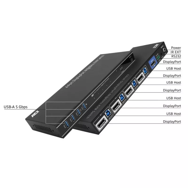ACT 4 portu DisplayPort KVM slēdzis 4K@60Hz