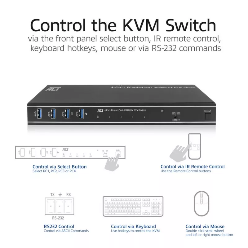 ACT 4 portu DisplayPort KVM slēdzis 4K@60Hz