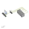 ACT 4 portu DisplayPort KVM slēdzis 4K@60Hz