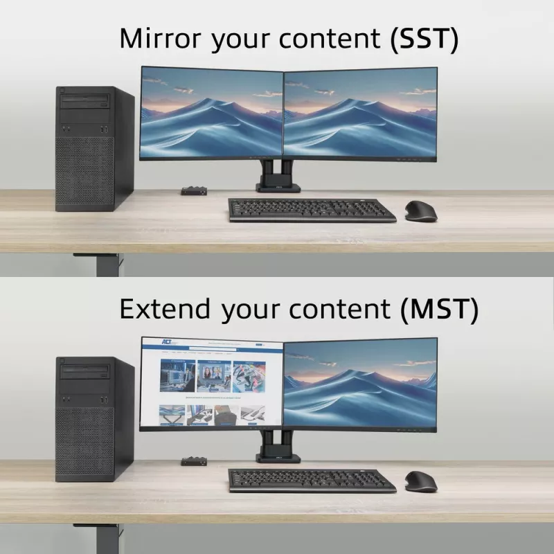 ACT 1x2 DisplayPort 1.4 MST sadalītājs (AC7720)