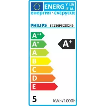 Philips CorePro LEDspot LED spuldze Vēsi balta 4000 K 5 W GU10